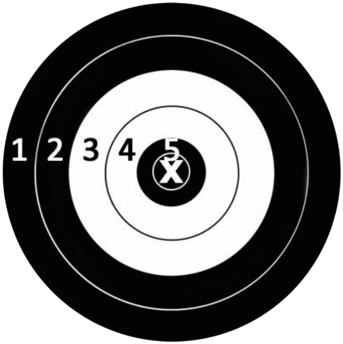 IFAA ekspertring
